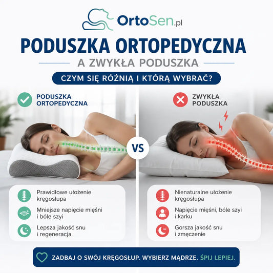 Poduszka ortopedyczna a zwykła poduszka – czym się różnią i którą wybrać?