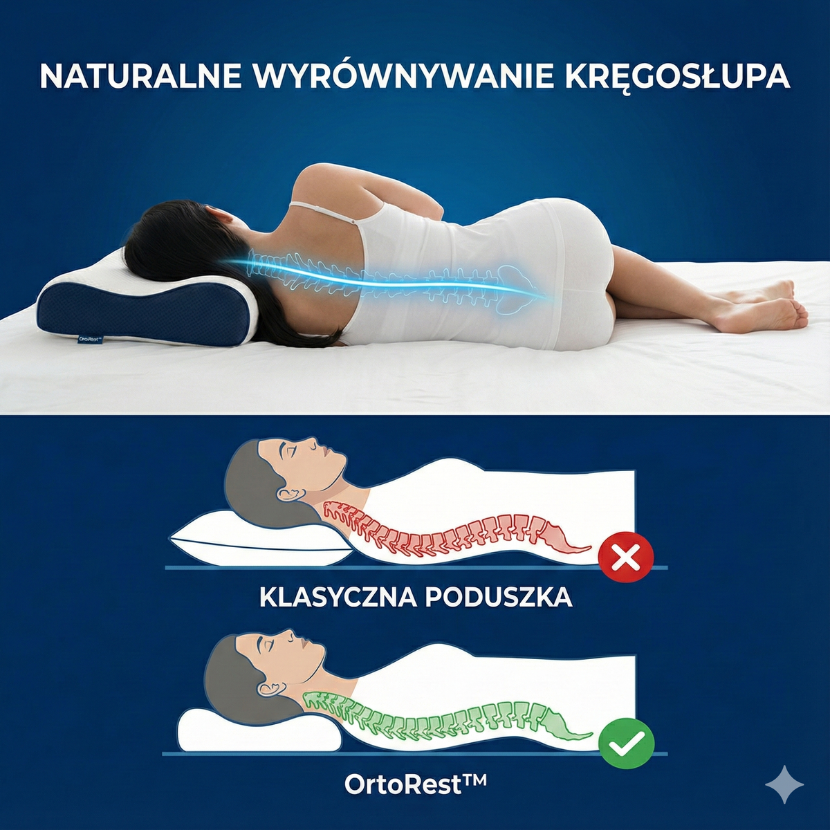 Ortopedyczna Poduszka OrtoSen