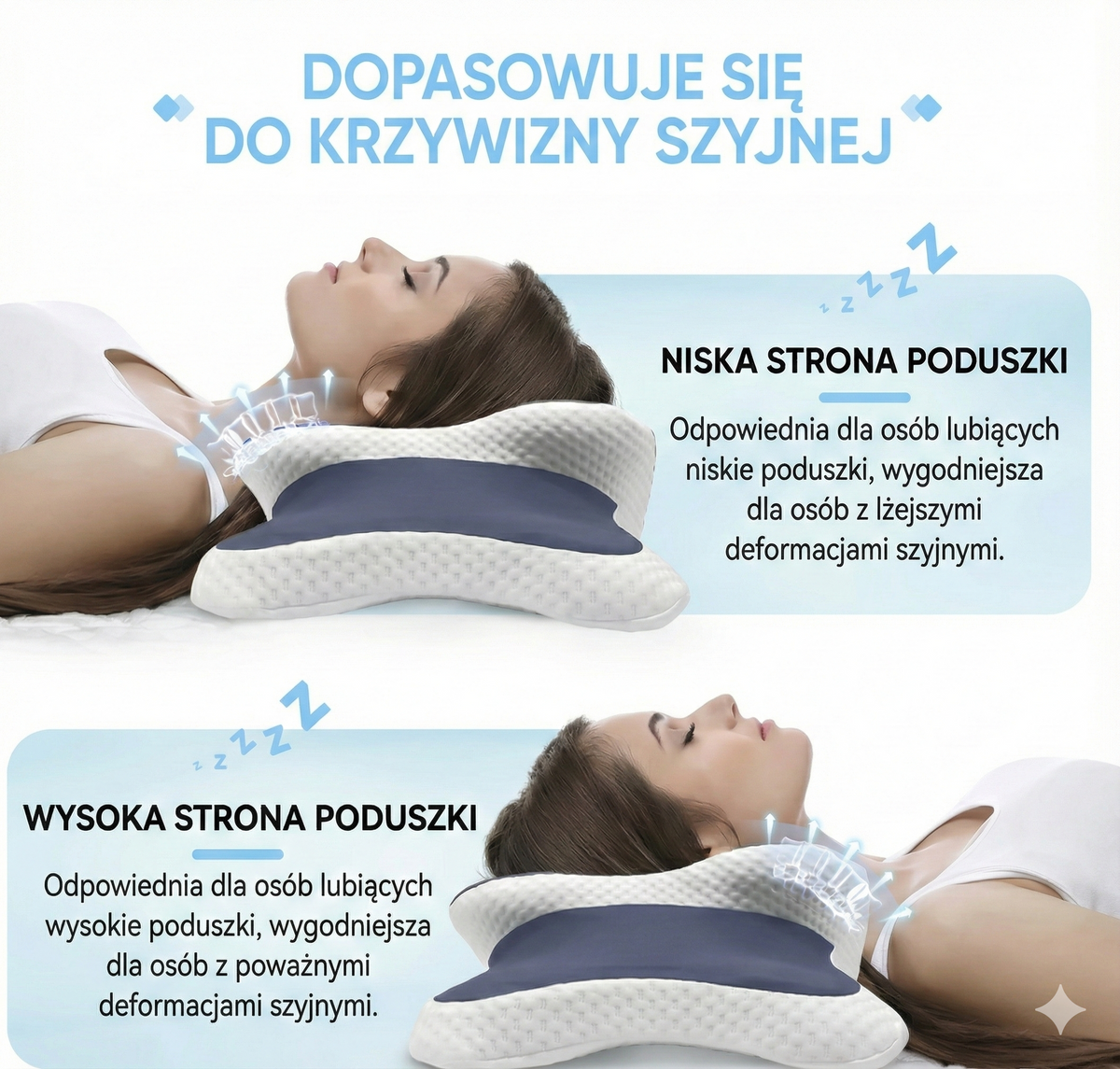 Ortopedyczna Poduszka OrtoSen Pro