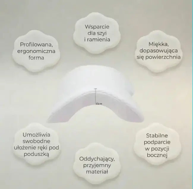 Ergonomiczna Poduszka OrtoSen DuoRest
